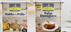 Grupo IAN avanza en salsas y presenta nuevos desarrollos