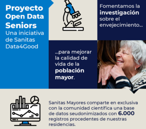 Sanitas Mayores abre a la sociedad datos médicos y de cuidado de residentes para fomentar la investigación del envejecimiento
