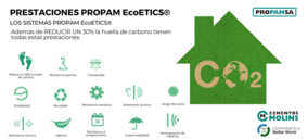 Propamsa lanza un sistema SATE para reducir un 30% la huella de carbono
