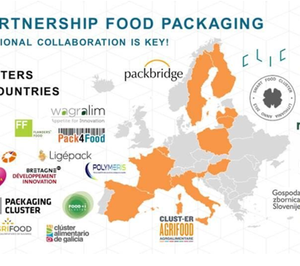 Nace la Plataforma de Especialización Inteligente de Alimentación y Packaging