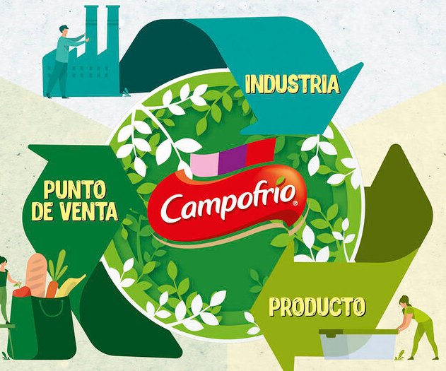 Campofrío Food Group invierte otros 8,6 M en energías renovables