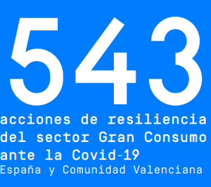 El gran consumo apostó por proteger a sus trabajadores y por la solidaridad como respuestas a la pandemia
