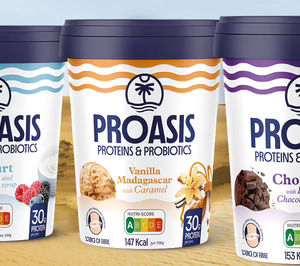 Proasis amplía su gama de helados proteícos y entra en nuevas cadenas nacionales e internacionales