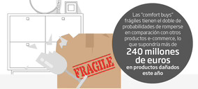 DS Smith cifra en 240 M anuales los costes de artículos frágiles dañados