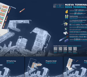 El puerto de Valencia activa una inversión pública de casi 543 M€ para su futura terminal de contenedores