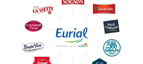 Eurial asume la gestión de sus marcas de queso en España con el foco en retail