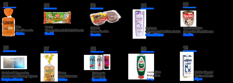 Los 10 productos de gran consumo más innovadores