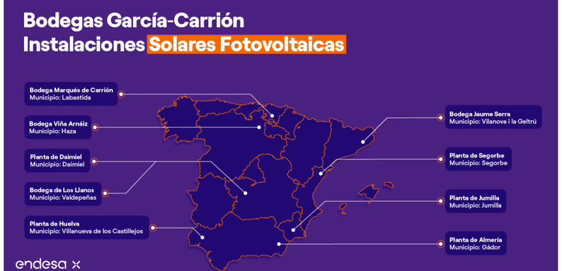 Las nueve plantas fotovoltaicas de García-Carrión ya están operativas