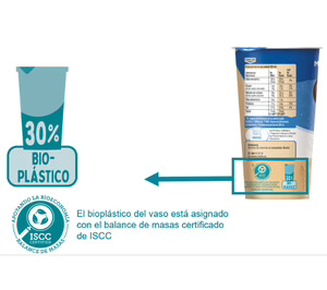 Lactalis Nestlé apuesta por el bioplástico para su envase de café RTD