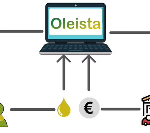 Oleista implanta un nuevo modelo de compraventa de aceite y atrae a grandes operadores