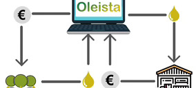 Oleista implanta un nuevo modelo de compraventa de aceite y atrae a grandes operadores