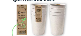 Dilograf desarrolla etiquetas compostables para los vasos reutilizables de Ecogost