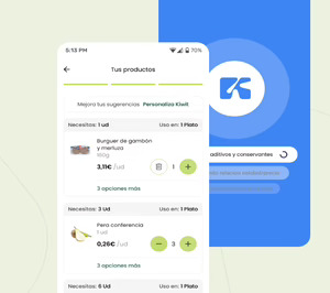 Kiwit lanza un nuevo concepto de ecommerce a medida que hace la compra por ti