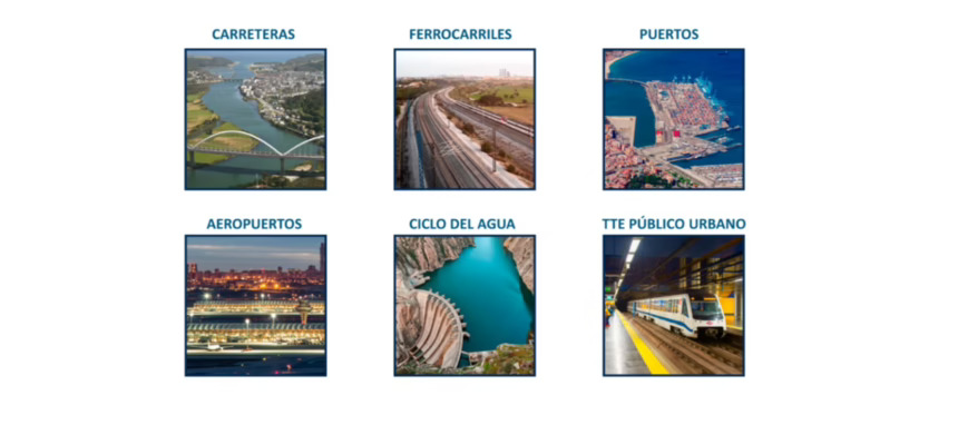 España necesita invertir 250.000 M€ hasta 2030 en infraestructuras hidrológicas, de transporte y de energía