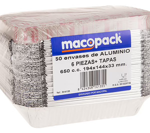 Macopal creció a doble dígito gracias al dinamismo del canal horeca y a la subida de tarifas