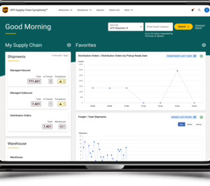 UPS integra sus servicios en UPS Supply Chain Symphony