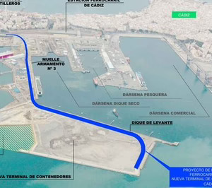El Puerto de Cádiz destinará 7,1 M€ al acceso ferroviario a la nueva terminal de contenedores