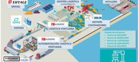 FM Logistic participa en Clean Ports 5.0 para impulsar las energías renovables en la actividad logística portuaria