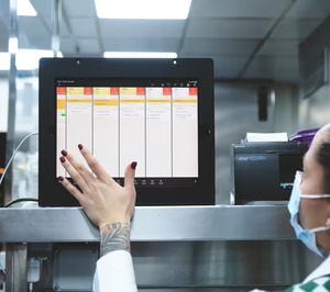 Restauración Organizada en 2024: el año del Concepto, el Cliente y la Tecnología