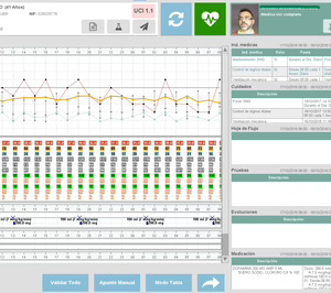 Getronics prevé crecer a doble dígito en 2024