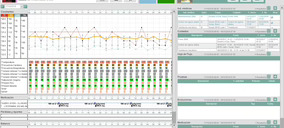 Getronics prevé crecer a doble dígito en 2024