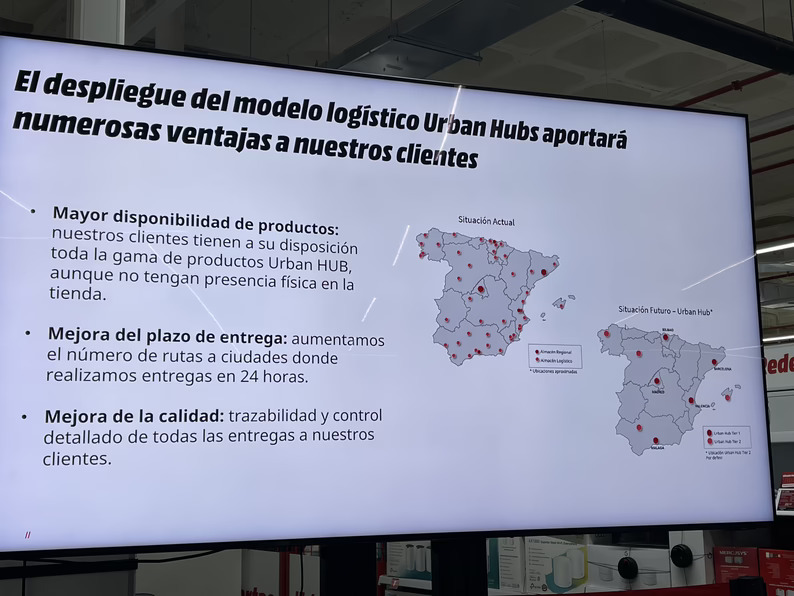 MediaMarkt prevé crecer un 8% en 2024 y suma una tienda en Gijón a su lista de proyectos