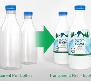 Nuevo EcoFloat WHITE de CCL Label, para envases con función barrera