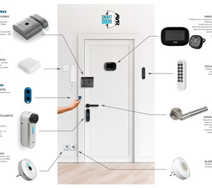 AYR Opening Doors presenta en Sicur las novedades de su ecosistema smart door