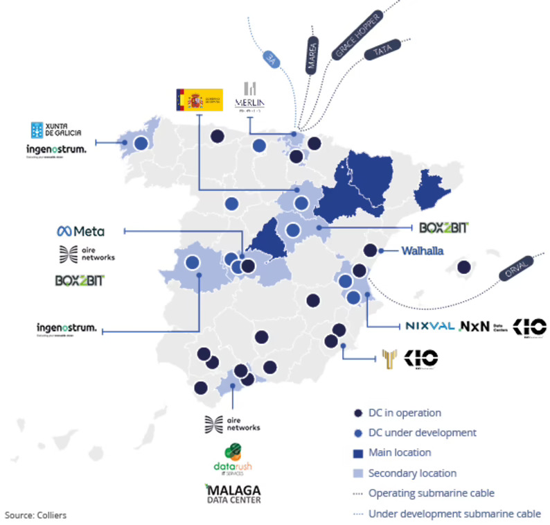 FUTUROS PROYECTOS DE DATA CENTERS EN ESPAÑA