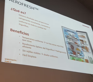 ‘Grundig Gallery’, una apuesta decidida por la sostenibilidad y el diseño en el hogar