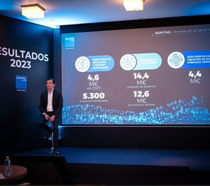 Sanitas registra ingresos de 2.637 M, un 12% más que el ejercicio anterior