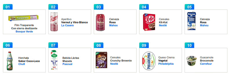 La innovación no remonta y se mantiene un 40% por debajo de los datos de hace una década