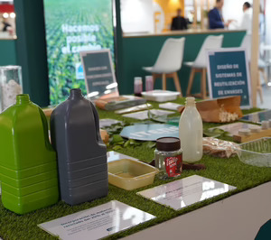 Itene presenta nuevas soluciones para la sostenibilidad del packaging en Hispack