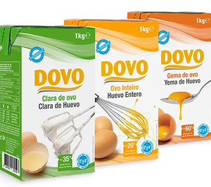 Ovo Foods crece, invierte y se fortalece patrimonialmente