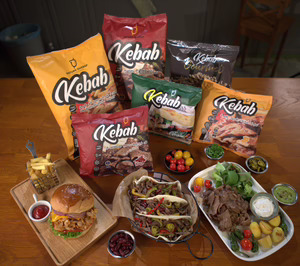 Ozturk Quebap acumula una potente inversión para el periodo 2024-2025