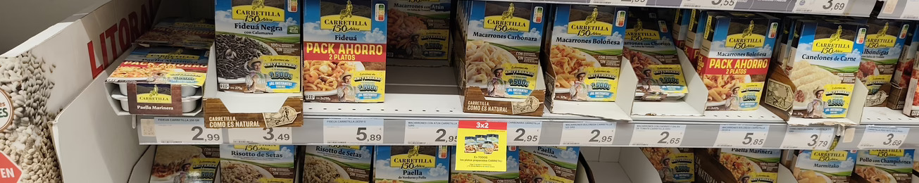 Análisis 2025 del Lineal de Platos Ambient