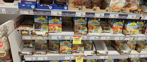 Análisis 2025 del Lineal de Platos Ambient