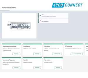 Schubert amplía su cartera de servicios 4YOU