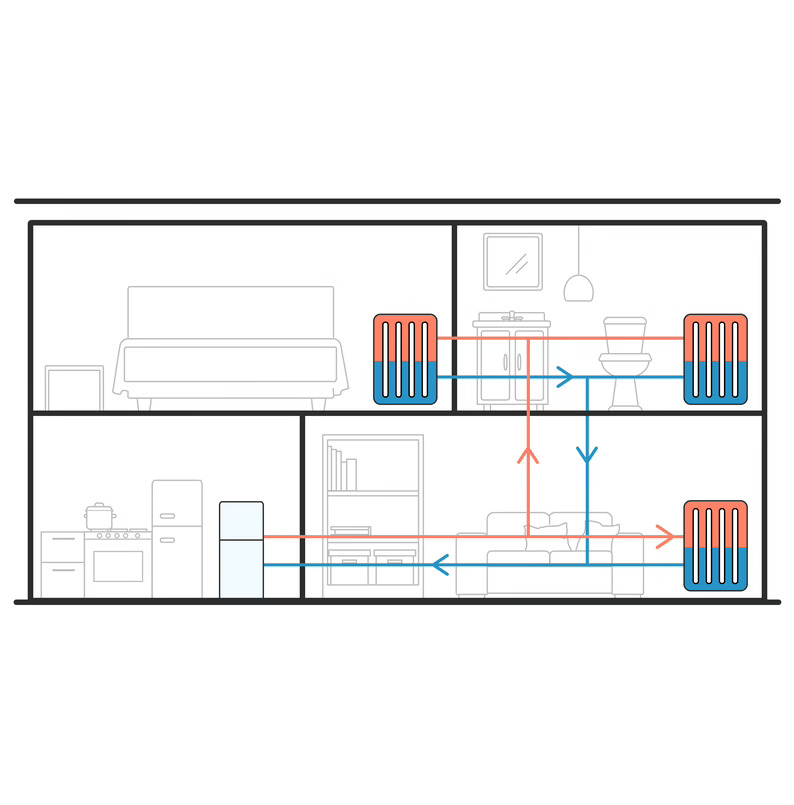 Panasonic y tado presentan nuevas soluciones