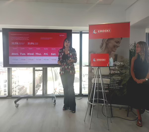 Los hogares españoles incrementan un 13% su gasto en la vuelta al cole