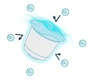 OxBarrier lanza el primer programa de licencias para su tecnología patentada de cápsulas compostables