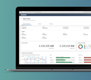 El software de gestión de fábricas alimentarias Brainr llega a España avalado por una ronda de inversión histórica