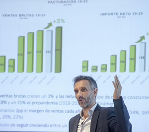 Raventós Codorníu, récord de beneficios en un contexto complejo y con su principal accionista en proceso de salida
