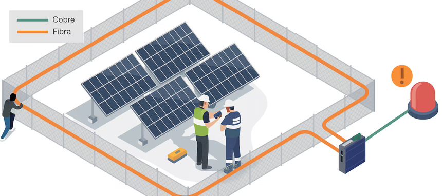 C3 lanza nuevos detectores de rotura para bucles de fibra óptica