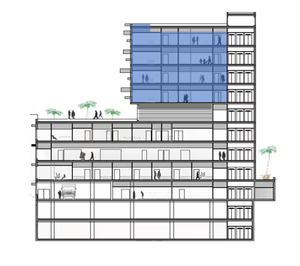 Sanitas pone en marcha el Instituto de Salud Mental en su nuevo Hospital Blua Valdebebas