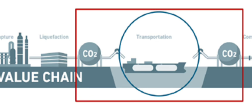 Cemex y Enagás se alían para desarrollar una solución logística integral para el transporte marítimo de CO2 capturado