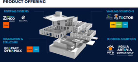 Holcim comprará la fabricante de sistemas de muros alemana Xella