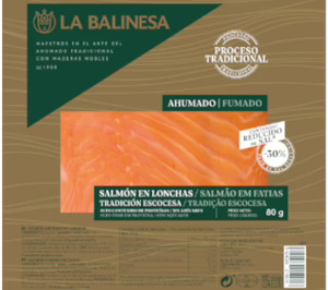 La Balinesa refuerza su catálogo e invierte para mejorar su competitividad en el mercado