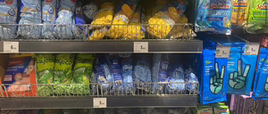 Análisis 2025 del lineal de útiles de limpieza