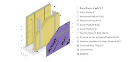 Pladur lanza sus nuevos sistemas para fachada ligera